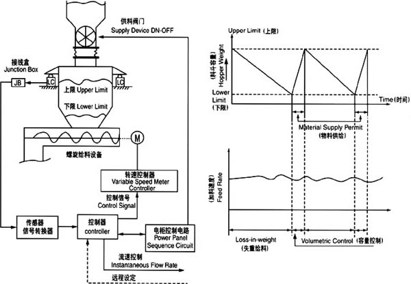 �a(ch��n)Ʒ�DƬ